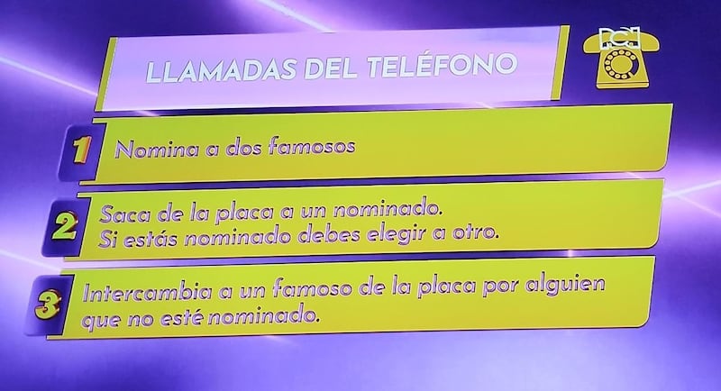 Llamadas de 'La Casa de los Famosos'