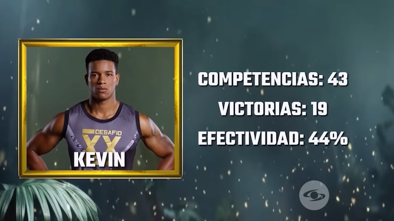 Kevyn y Darlyn buscan poner sus nombres en la copa con la ayuda de Guajira y Sensei en la final del ‘Desafío XX’.