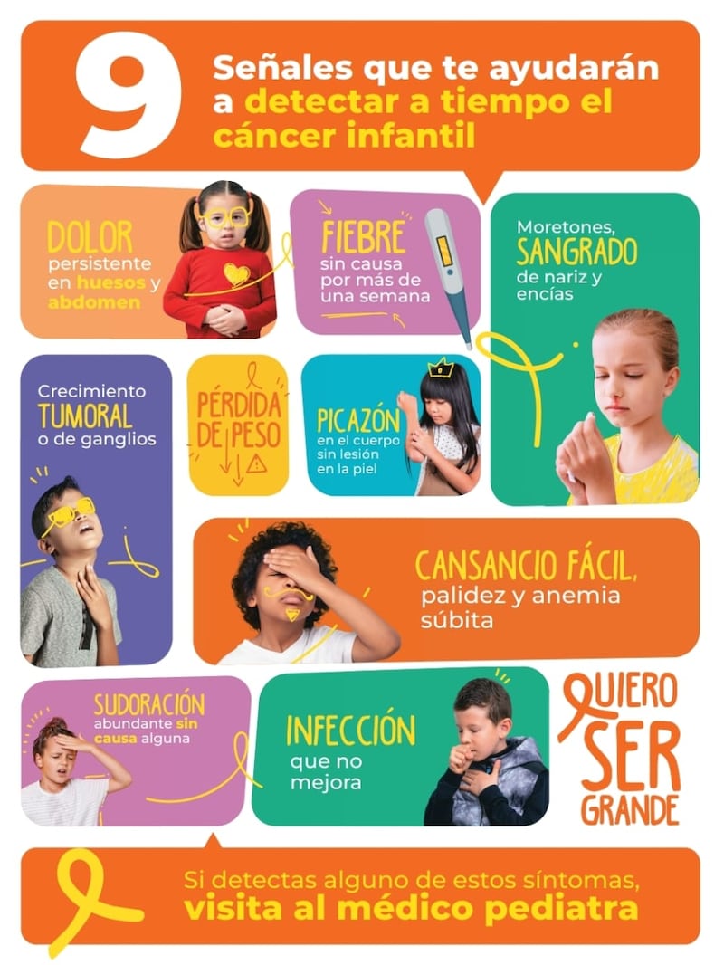 Señales en niños para identificar el cáncer.