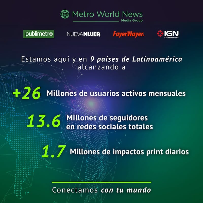 Algunos datos sobre Metro World News.