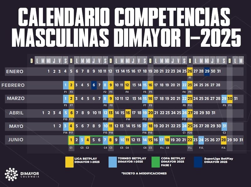 Calendario 2025-I de la Liga, Copa, Torneo y Superliga Betplay, confirmado por Dimayor