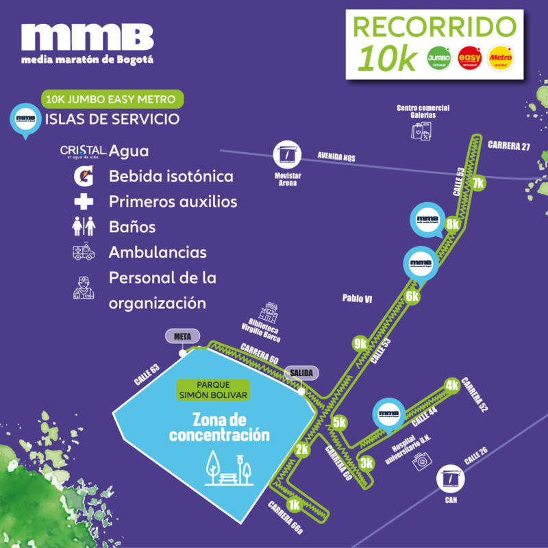 Recorrido media maratón de Bogotá 10K