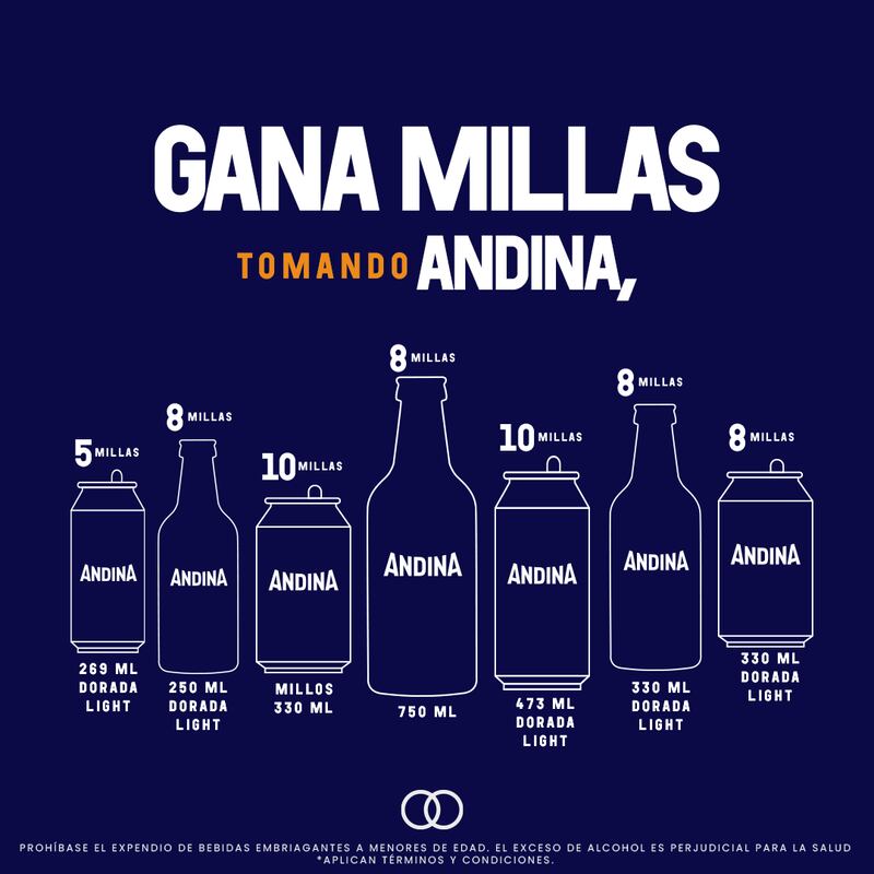 Millas x Millos con cerveza Andina