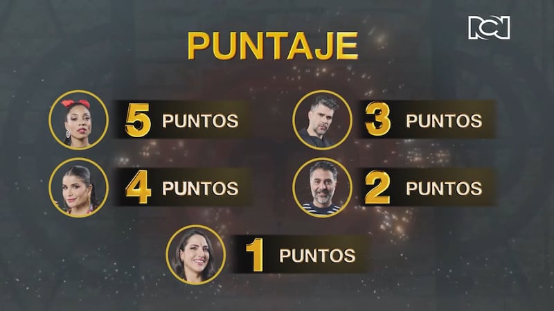 Cony Camelo no se guardó nada para recriminar la decisión de los chefs mientras se burlaba del plato de Dominica Duque.